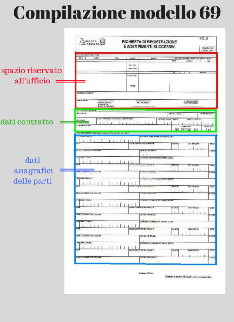 MINI GUIDA ALLA COMPILAZIONE DEL MODELLO 69 PER LA REGISTRAZIONE DEL ...