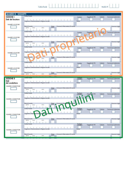 Come Si Compila Il Modello RLI? - Suggerimenti Immobiliari