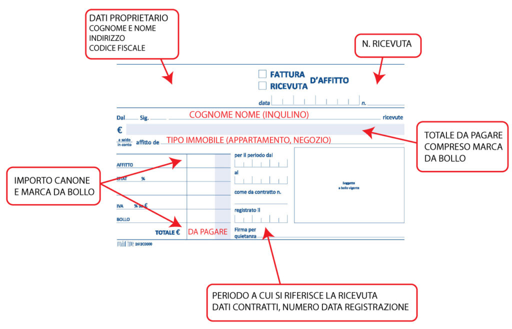 LA RICEVUTA DI AFFITTO: COS’È E COME SI COMPILA - Suggerimenti Immobiliari